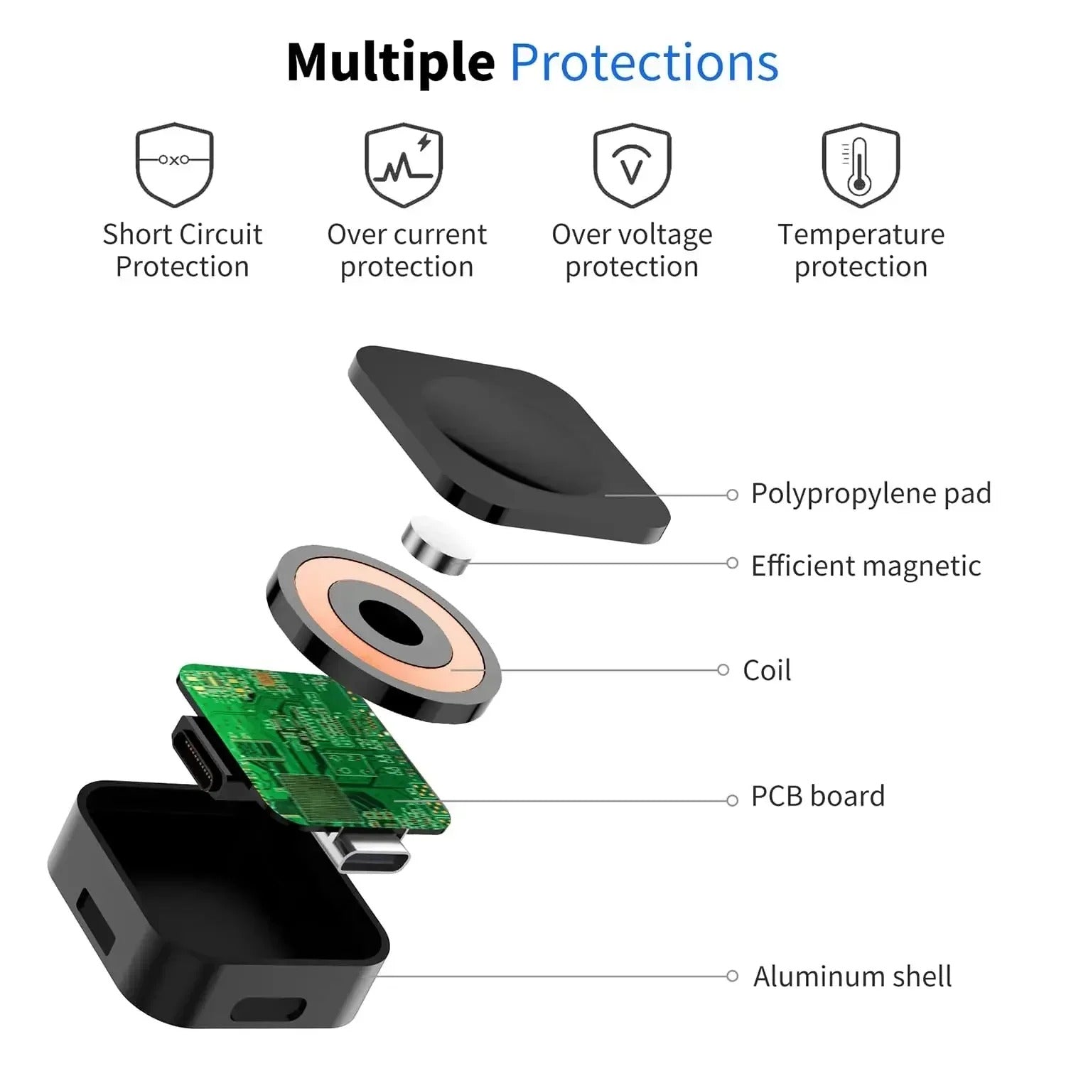 Portable Magnetic Watch Wireless Fast Charger for iWatch series 9 8 7 6 5 SE Type C convert Charger for iWatch Series 6 5 3 2 1